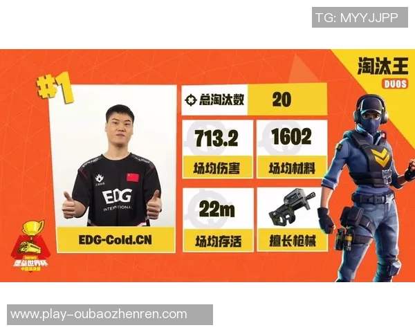 世界杯新闻城市赛特别报道:EDG战队转型之路的挑战与机遇分析 世界杯新闻城市赛特别报道:EDG战队转型之路的挑战与机遇分析